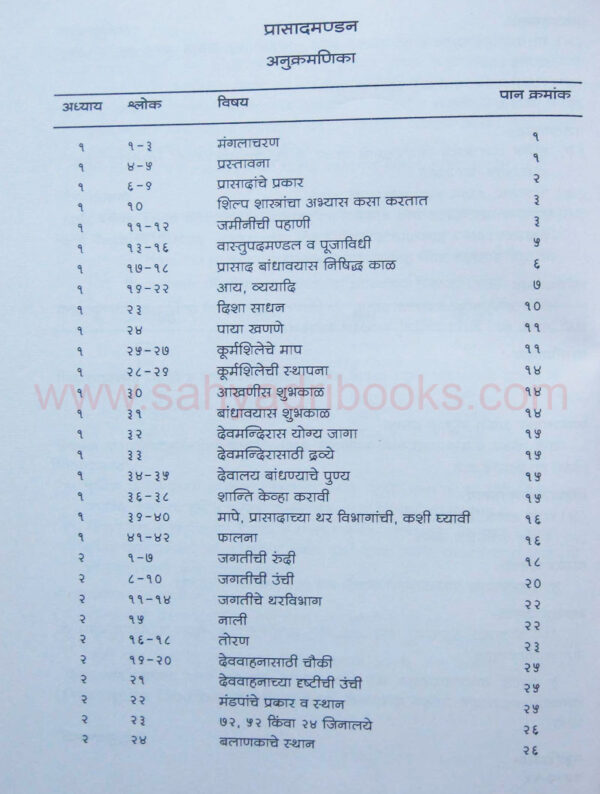 PrasadMandan_I PrasadMandan_I