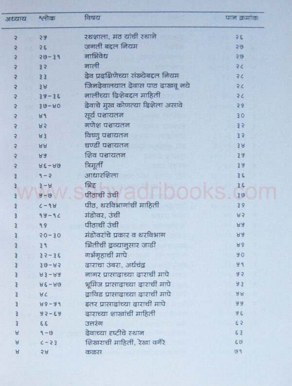 PrasadMandan_I1 PrasadMandan_I1