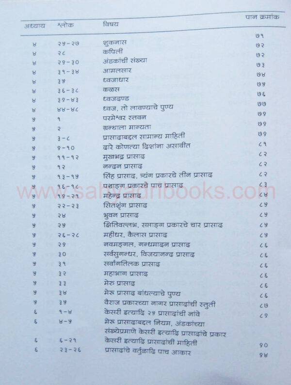 PrasadMandan_I2 PrasadMandan_I2