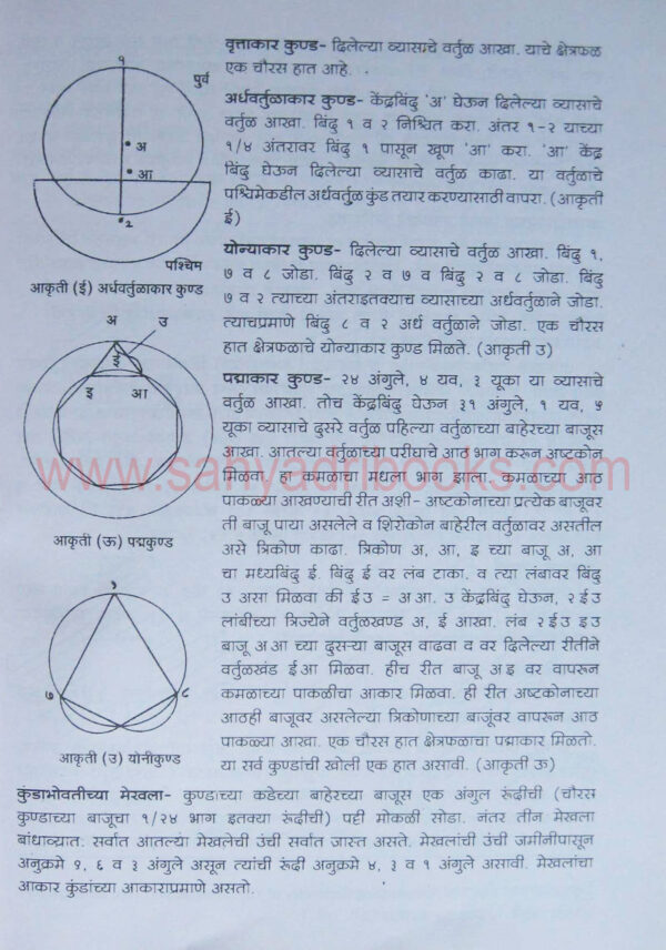 PrasadMandan_Sample PrasadMandan_Sample