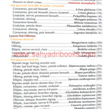Trees-of- Sahyadri_Sample