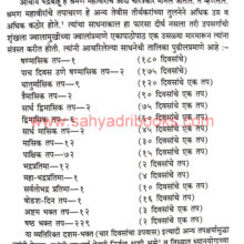 Tirthankar-Mahavir-Charitra-ani-Karya_Sample2
