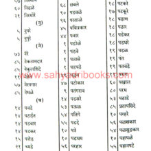 Maratha-Kshatriya-Itihas_Sample2 Maratha-Kshatriya-Itihas_Sample2