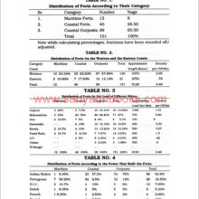 The-Maritime-and-Coastal-Forts-of-India_Sample3