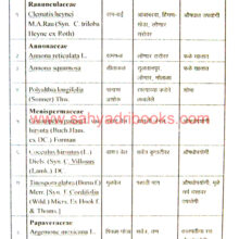 Buldana-jilha-gazetteer-P1_Sample Buldana-jilha-gazetteer-P1_Sample