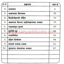 Firangoji-Narsale_I Firangoji-Narsale_I