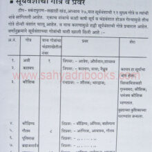 Maratha-96-Kule_sample1