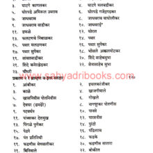 Dakshinetil-Sardaranchya-Kaifiyati-Yadi-Vagaire_I Dakshinetil-Sardaranchya-Kaifiyati-Yadi-Vagaire_I