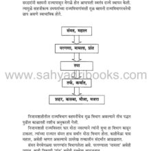 Maratha-Kalkhandatil-NagarVikas_Sample Maratha-Kalkhandatil-NagarVikas_Sample