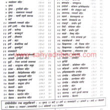 Sad-Sagarachi-Dapoli_I