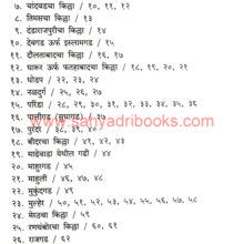 Mughal-Akhabaratil-Kille-Bhag-1_I