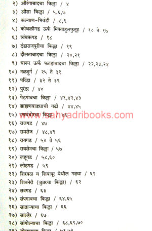 Mughal-Akhabaratil-Kille-Bhag-3_I