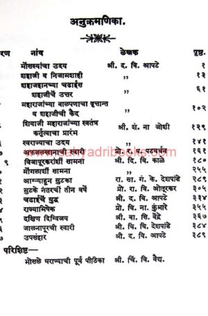 Shiv-Charitra-Nibandhavali_I