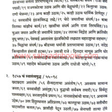 Bharatiya- Swatantryasangram_I Bharatiya- Swatantryasangram_I