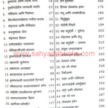 Koralaicha-Killedar_I