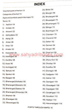 Forts-Through-Maps_I