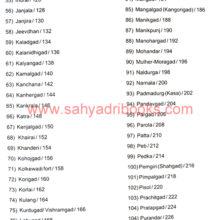 Forts-Through-Maps_I1 Forts-Through-Maps_I1