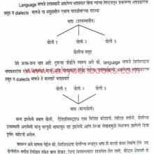 Palghar-Taluka-Boli-Samaj-Sanskruti_Sample