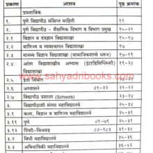 Pune-Mahanagaratil-Vidyapith-shikshan_I Pune-Mahanagaratil-Vidyapith-shikshan_I