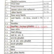 Pune-Mahanagaratil-Vidyapith-shikshan_I1 Pune-Mahanagaratil-Vidyapith-shikshan_I1