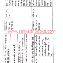 Maharajanche-Gad-Durg-Khand-1_Sample1 Maharajanche-Gad-Durg-Khand-1_Sample1