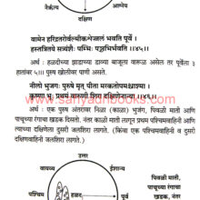 Jaminikhalil-Panyachya-Shodhache-Prachin-Shastra_Sample2