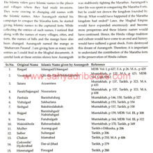 Fort-Architecture-of-Chhatrapati-Shivaji_Sample1