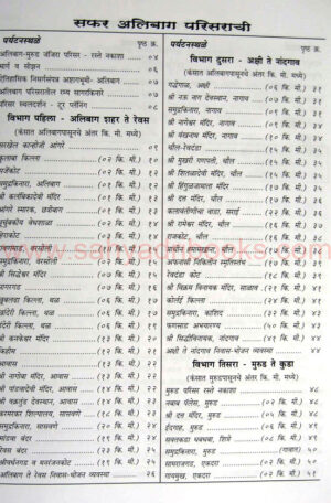 Sad-Sagarachi-Alibaug-Murud-Janjira_I