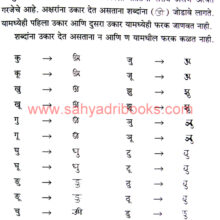 Modi-Vaibhav_Sample Modi-Vaibhav_Sample