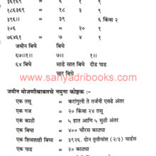 Modi-Vaibhav_Sample1 Modi-Vaibhav_Sample1