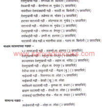 Nanded-Jilhyatil-Gadhi-Wade-Ek-Abhyas _I