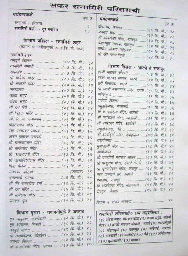 Sad-Sagarachi-Ratnagiri-Ganpatipule-Pawas_I