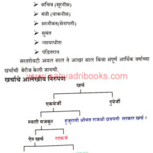 Lekhankan-ani-Lekhakarya_Sample Lekhankan-ani-Lekhakarya_Sample