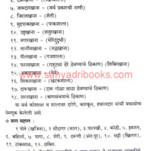 Shivrayanche-RajyaPrashasan_Sample Shivrayanche-RajyaPrashasan_Sample