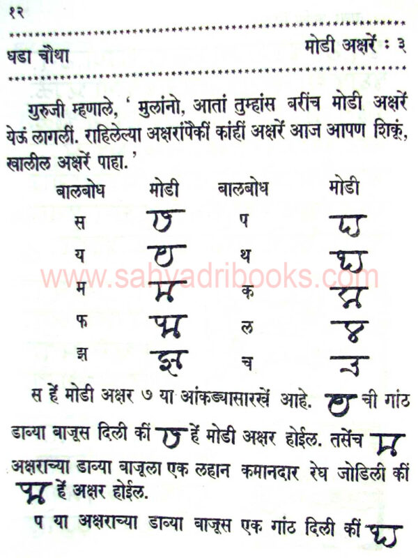 modi-wachan-lekhan_Sample modi-wachan-lekhan_Sample