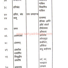Maharshi-Manuchya-Manusmrutitil-Moulik-Vichar_Sample1