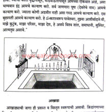 Mardani-Khel-Acharsanhita_Sample Mardani-Khel-Acharsanhita_Sample