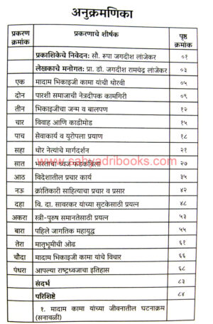 Dhwajankita-Madam-Kama_I