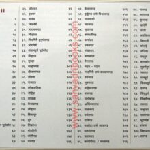 Gadkille-ani-Mi_I Gadkille-ani-Mi_I