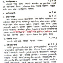 Kuldharma-Kulachar-KulDaivate_I