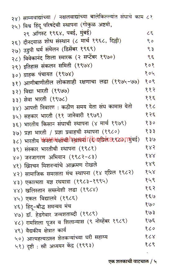 Rashtriya-Swayamsevak-Sangh-Eka-Shatakachi-Vatchal_I1 Rashtriya-Swayamsevak-Sangh-Eka-Shatakachi-Vatchal_I1