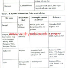 Palaeolithic-Cultures-of-Maharashtra_Sample1