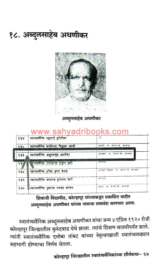 Kolhapur-SwatantryaSainikanchya-ShouryaKatha_Sample Kolhapur-SwatantryaSainikanchya-ShouryaKatha_Sample