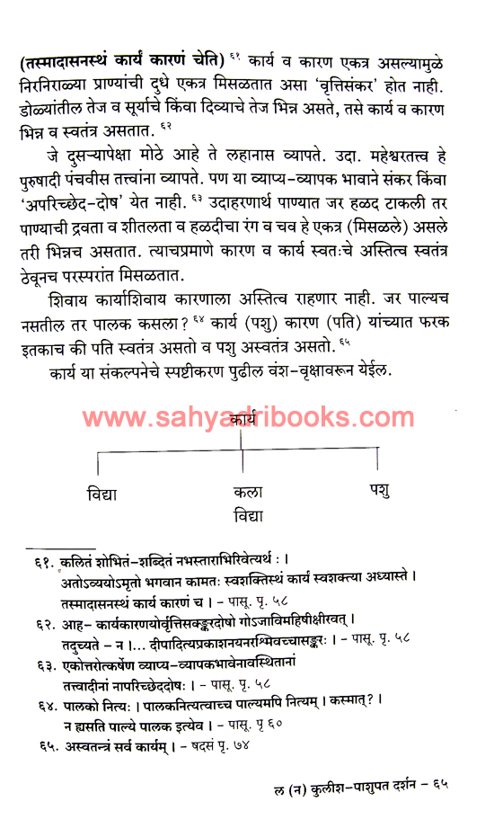 Shaiv-Darshan_Sample1 Shaiv-Darshan_Sample1